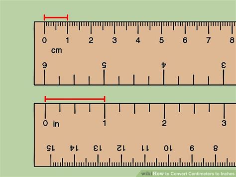 119 cm is how many inches